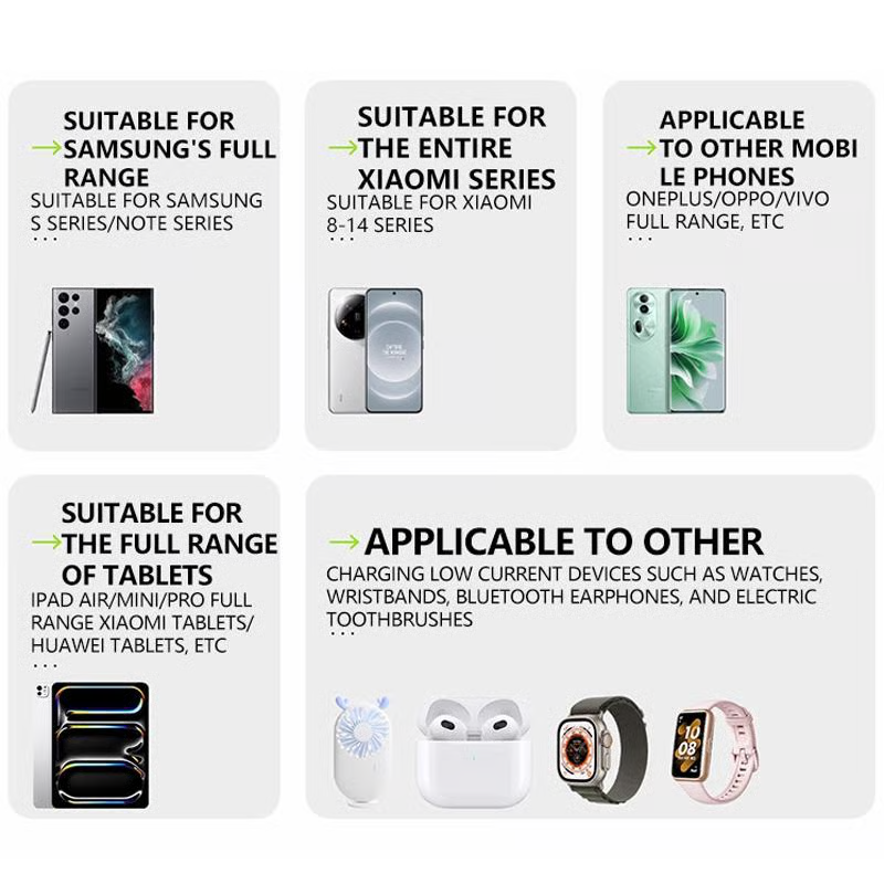 🎁✨3 in 1 Charger Retractable 80W MAX Fast